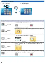 Предварительный просмотр 14 страницы Optoma ML1500e User Manual