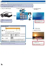 Предварительный просмотр 16 страницы Optoma ML1500e User Manual