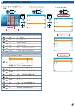 Предварительный просмотр 17 страницы Optoma ML1500e User Manual