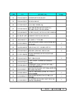 Предварительный просмотр 66 страницы Optoma ML300 Service Manual