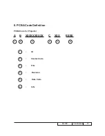 Предварительный просмотр 68 страницы Optoma ML300 Service Manual