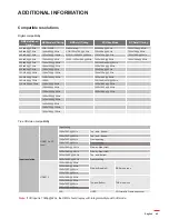 Preview for 45 page of Optoma ML330 User Manual