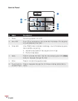 Предварительный просмотр 14 страницы Optoma ML750ST-M User Manual