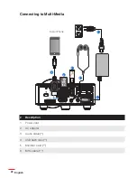 Предварительный просмотр 20 страницы Optoma ML750ST-M User Manual