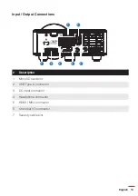 Preview for 13 page of Optoma ML750ST User Manual