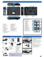 Preview for 3 page of Optoma ML800 User Manual