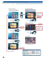 Preview for 10 page of Optoma ML800 User Manual