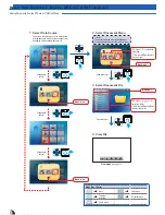 Preview for 12 page of Optoma ML800 User Manual