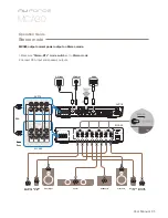 Предварительный просмотр 5 страницы Optoma NU FORCE MCA30 User Manual