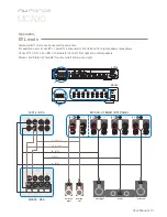 Предварительный просмотр 7 страницы Optoma NU FORCE MCA30 User Manual