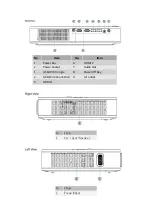 Предварительный просмотр 4 страницы Optoma OP1500 Manual