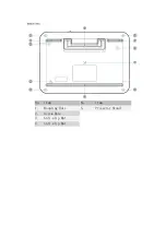 Предварительный просмотр 6 страницы Optoma OP1500 Manual