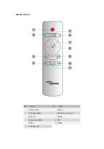 Предварительный просмотр 7 страницы Optoma OP1500 Manual