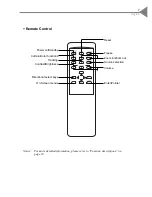 Preview for 6 page of Optoma Optoma EP550 User Manual