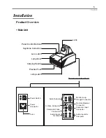 Предварительный просмотр 5 страницы Optoma Optoma EP585 User Manual