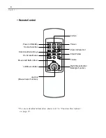 Предварительный просмотр 6 страницы Optoma Optoma EP585 User Manual