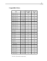 Предварительный просмотр 23 страницы Optoma Optoma EP585 User Manual