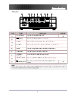 Предварительный просмотр 9 страницы Optoma Optoma EP7155 User Manual