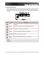 Предварительный просмотр 15 страницы Optoma Optoma EP7155 User Manual