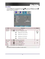 Предварительный просмотр 34 страницы Optoma Optoma EP7155 User Manual