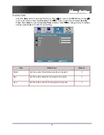 Предварительный просмотр 37 страницы Optoma Optoma EP7155 User Manual