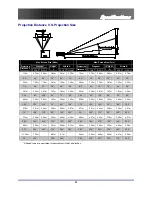 Предварительный просмотр 52 страницы Optoma Optoma EP7155 User Manual