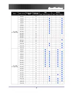 Предварительный просмотр 55 страницы Optoma Optoma EP7155 User Manual