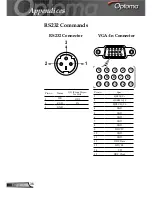 Preview for 36 page of Optoma Optoma EP747 Manual