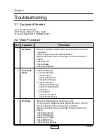 Предварительный просмотр 29 страницы Optoma Optoma EP747 Service Manual