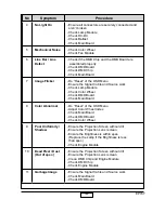 Предварительный просмотр 30 страницы Optoma Optoma EP747 Service Manual