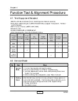 Предварительный просмотр 32 страницы Optoma Optoma EP747 Service Manual