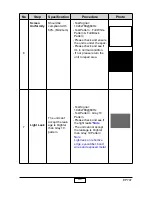 Предварительный просмотр 35 страницы Optoma Optoma EP747 Service Manual