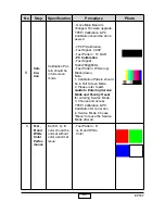 Предварительный просмотр 36 страницы Optoma Optoma EP747 Service Manual