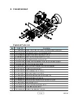 Предварительный просмотр 54 страницы Optoma Optoma EP747 Service Manual