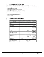 Preview for 29 page of Optoma Optoma ThemeScene H77 Service Manual