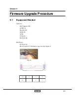 Preview for 39 page of Optoma Optoma ThemeScene H77 Service Manual