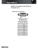 Optoma Optoma TX612 Command List preview