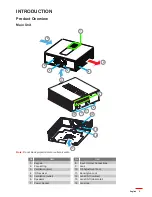 Preview for 9 page of Optoma Optoma ZU510T-W User Manual