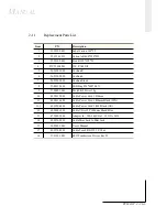 Preview for 12 page of Optoma PanoView PV632AT Manual