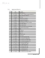 Предварительный просмотр 14 страницы Optoma PanoView PV632AT Manual