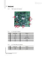 Preview for 27 page of Optoma PanoView PV632AT Manual