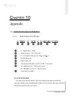 Предварительный просмотр 66 страницы Optoma PanoView PV632AT Manual