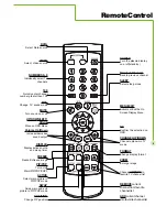 Preview for 9 page of Optoma PD50 User Manual