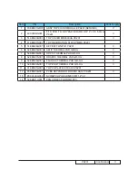 Preview for 37 page of Optoma Pico PK201 Service Manual