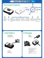 Preview for 1 page of Optoma Pico PK301+ Quick Start Manual