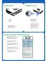 Preview for 2 page of Optoma Pico PK301+ Quick Start Manual