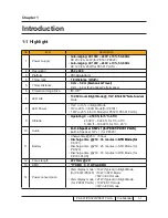 Предварительный просмотр 6 страницы Optoma Pico PK301+ Service Manual