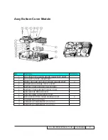 Предварительный просмотр 46 страницы Optoma Pico PK301+ Service Manual