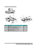 Предварительный просмотр 47 страницы Optoma Pico PK301+ Service Manual