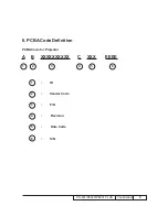 Предварительный просмотр 51 страницы Optoma Pico PK301+ Service Manual